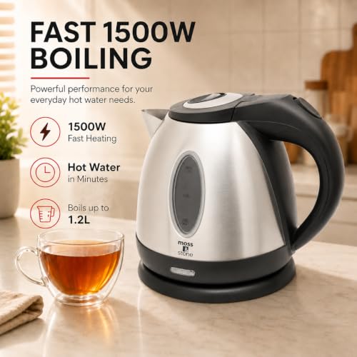 Stainless Steel Electric Kettle