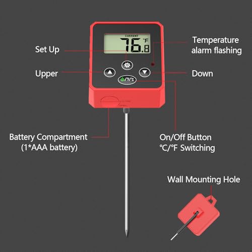 Digital Candy Thermometer with Pot Clip
