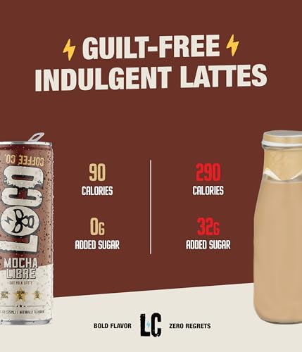 Loco Coffee Mocha Latte 11 Ounce Can (11 Fl Oz)