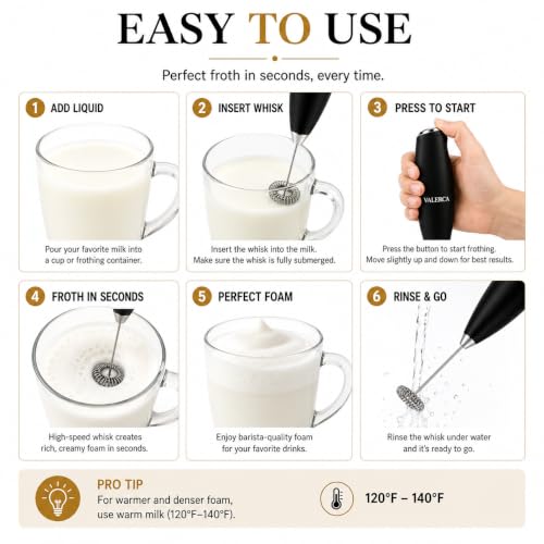 Espumador de Leche Eléctrico