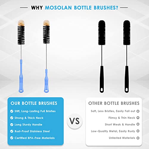 Long Handle Bottle Brush (2 Count)