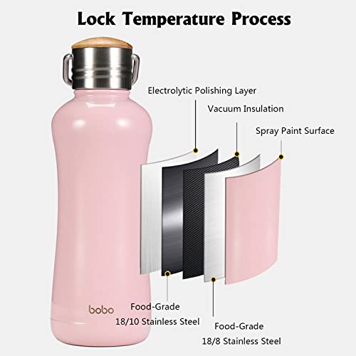 Mini Insulated Water Bottle With Bamboo Lid