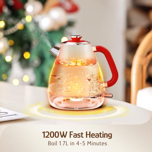 Retro Electric Kettle
