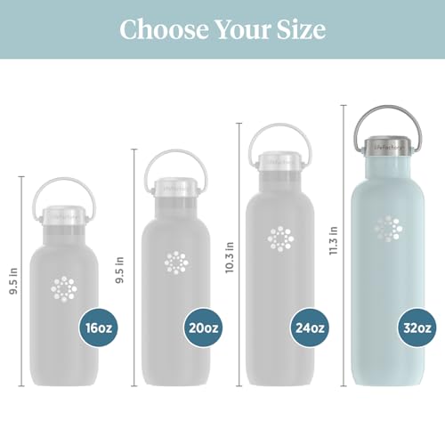 32oz Stainless Steel Sports Bottle with Straw Cap