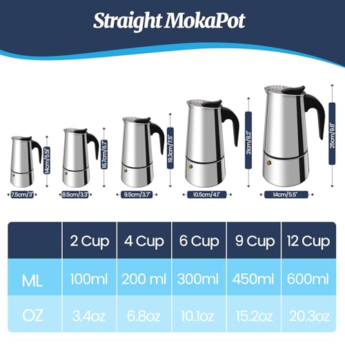 9 Cup Moka Pot Stainless Steel 450ml Italian Espresso