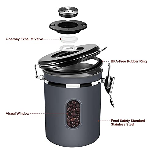 1500ML Airtight Coffee Canister with Date Tracker&Transparent Window