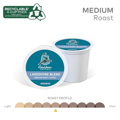 Lakeshore Blend Keurig Single (96 Count)