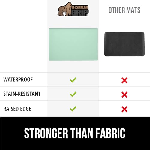 Silicone Coffee Mat