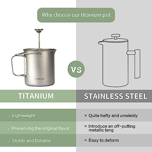 Titanium French Press Pot 750mL
