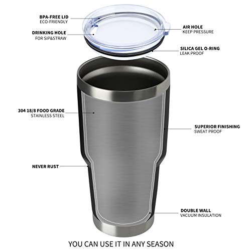 30oz Tumbler Double Wall Vacuum Insulated Travel Mug (4 Count)