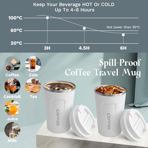 Insulated Travel Coffee Mug