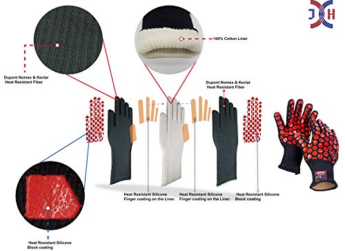 Heat Resistant Oven Glove (10.5822 Ounce)