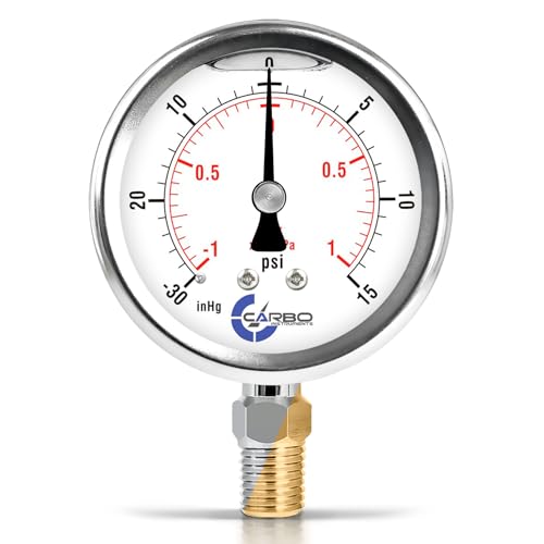Compound Pressure Gauge