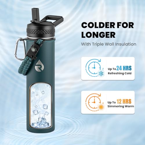 Insulated Water Bottle 24 oz