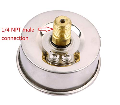 Pressure Gauge