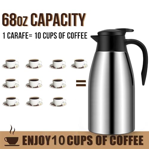 68oz Coffee Carafe Insulated (2 Count)