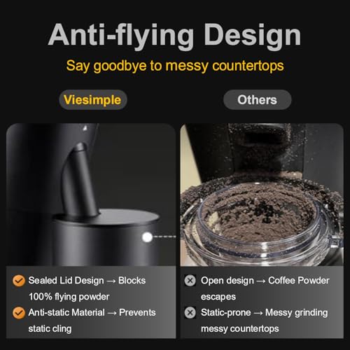 Gen 4 Electric Burr Coffee Grinder