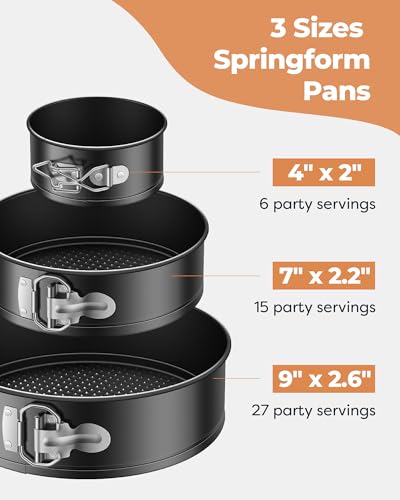 Cake Pan Set of 3 (3 Count)
