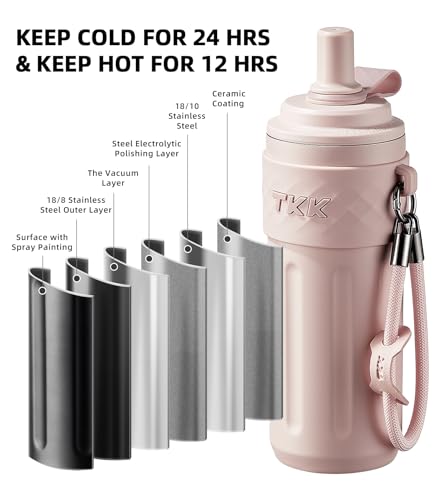 17 OZ Travel Tumbler Ceramic Lining with Straw Lid