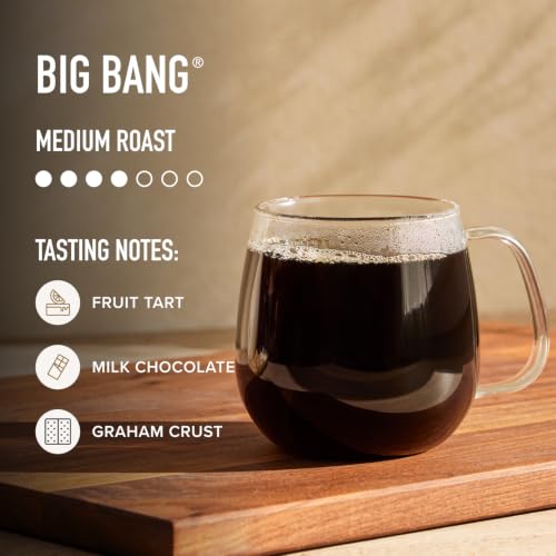 Medium Roast Single Serve Coffee Pods (32 Count)