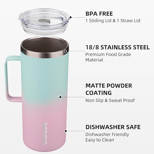 32oz Insulated Coffee Mug with Handle