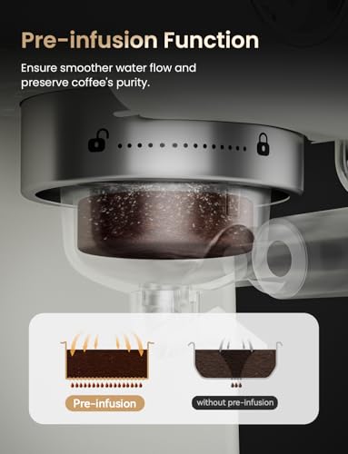 Stainless Steel Espresso Machine with Visible Pressure Guage
