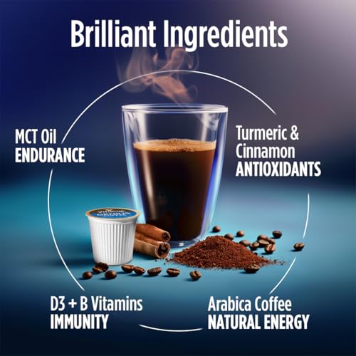 Decaf Genius Keto Medium Roast Coffee Pods (16 Count)