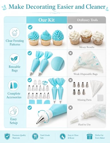 Reusable Piping Bags and Tips Set (20 Count)