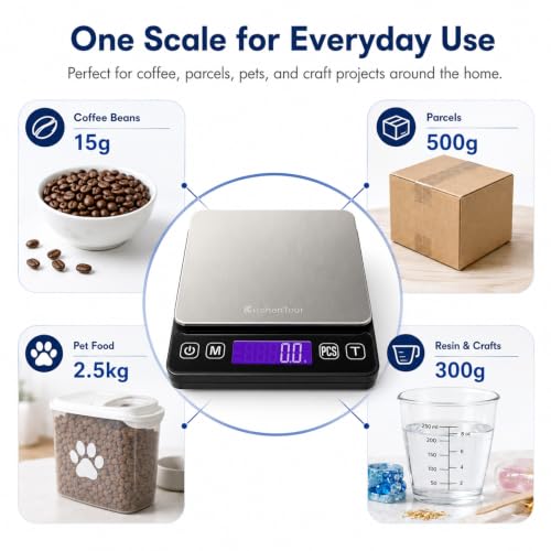 KitchenTour Digital Kitchen Gram Scale
