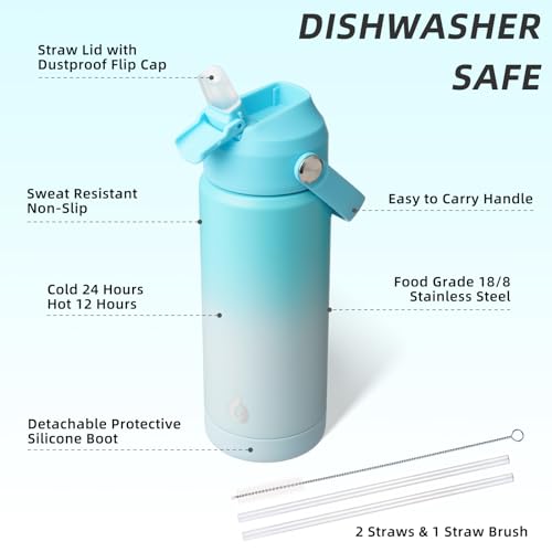 18oz Insulated Water Bottle