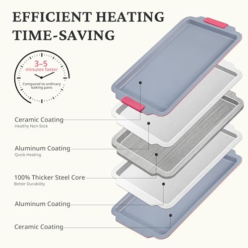 Non Stick Ceramic Baking Sheet Pan Set of 3 (3 Count)