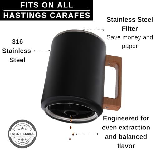 Pour Over Coffee Dripper