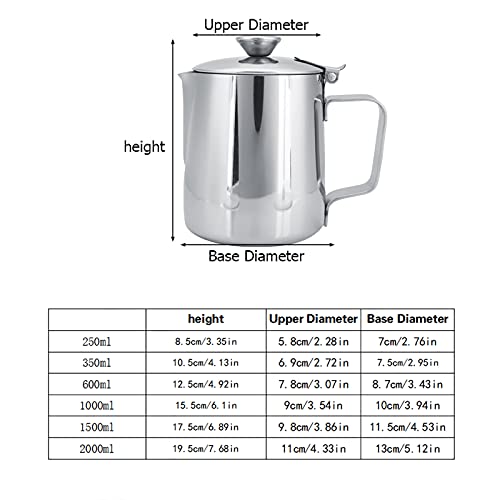 Stainless Steel Milk Frothing Pitcher
