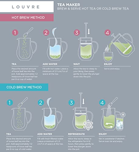 Stay Hot Glass French Press