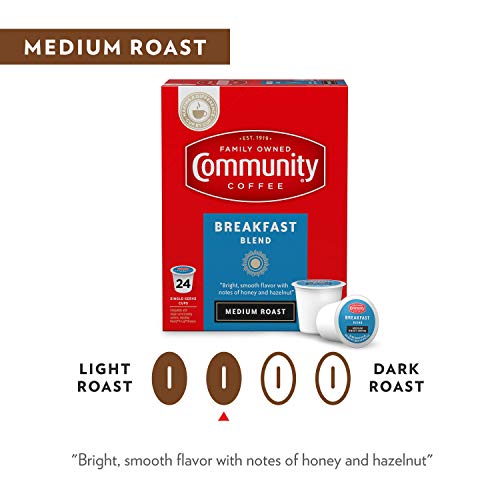 Breakfast Blend 36 Count Coffee Pods