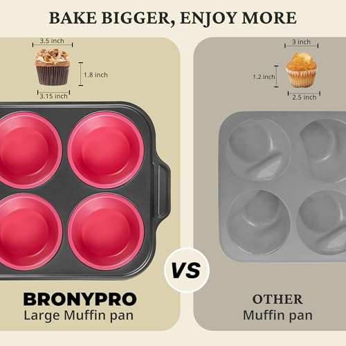 Jumbo Silicone Muffin & Cupcake Pan for Baking with Metal Frame