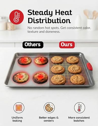 Premium Nonstick Baking Sheet Pans
