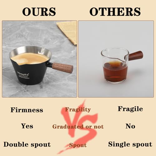 2 Pcs Espresso Measuring Cup (2 Count)