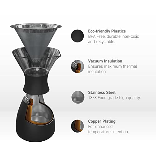 Black Insulated Pour Over Coffee Maker