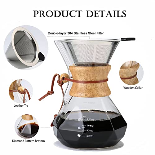 Pour Over Coffee Maker