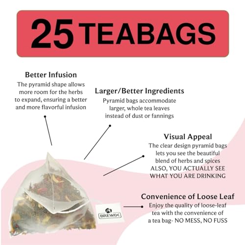 Strawberry Black Tea Bags (25 Count)