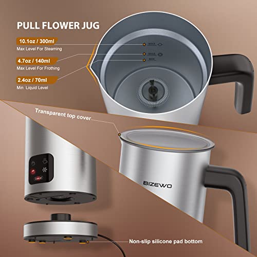 Milk Frother Electric