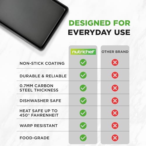 Nonstick XL Cookie Sheet Baking Pan
