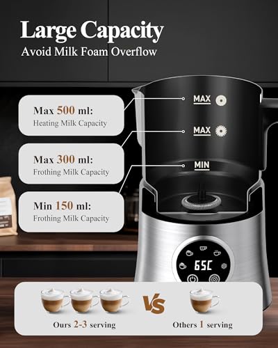 5 in 1 Electric Milk Frother