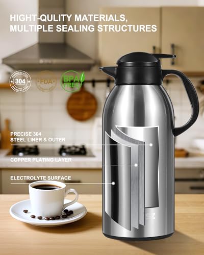 2 PCS Thermal Coffee Carafe 102 oz (6 Count)