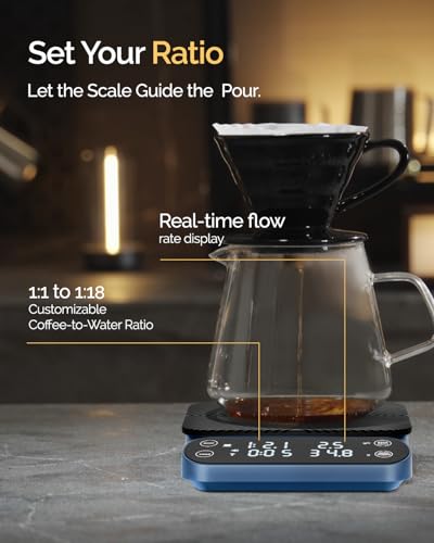 S3 Pour Over Coffee Scale with Timer