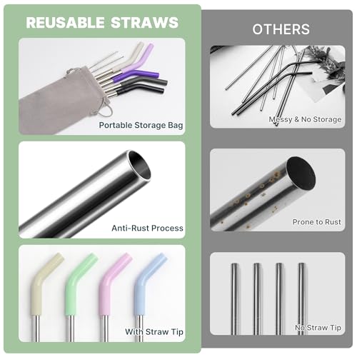 6.7" Short Metal Straw