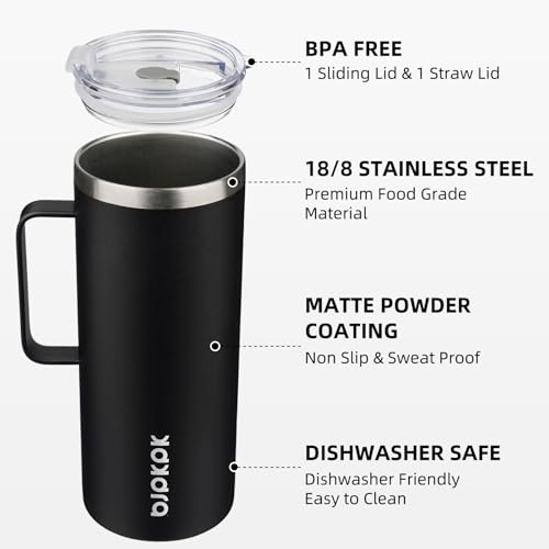 32oz Insulated Coffee Mug with Handle