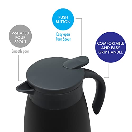Stainless Steel Thermal Coffee Carafe