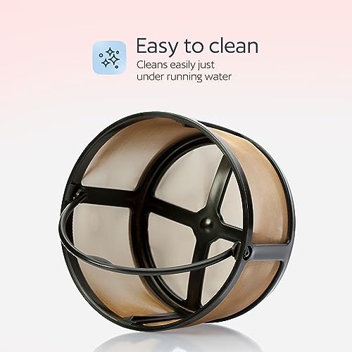 Reusable Keurig K
